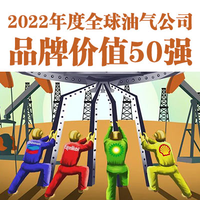 最新国际油气榜单发布！中国石油央企位居TOP 10