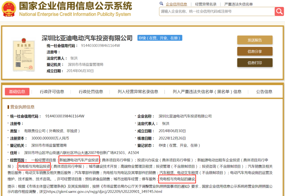 深圳比亚迪电动汽车投资有限公司.png