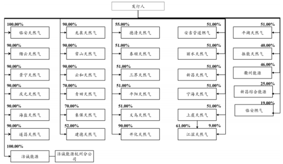 浙能集团-2.png