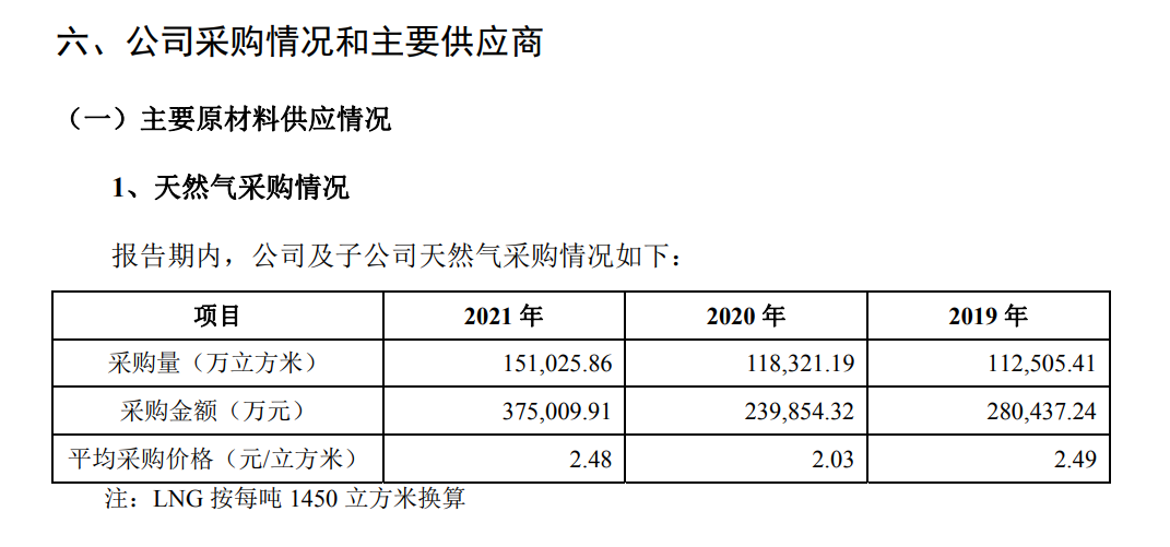 招股说明书-3.png