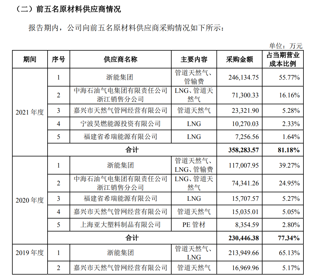 招股说明书-4.png