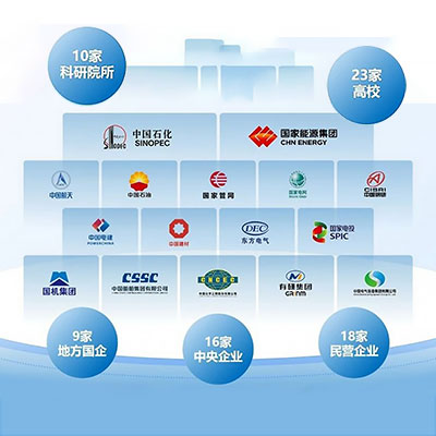 中国石化&国家能源集团牵头！80家单位共建氢能联合体