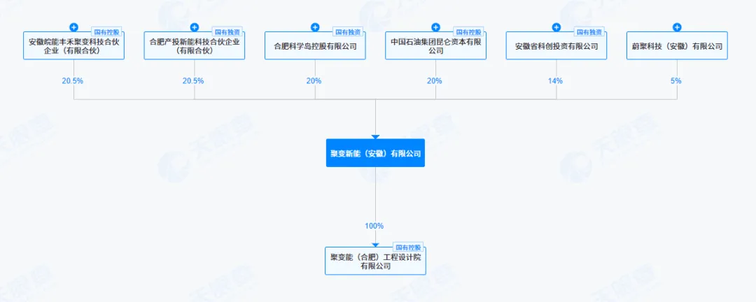 押注“核聚变”-4.png